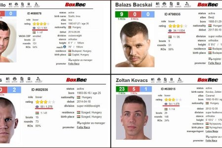 Előkelő pozíciókban a Felix Promotion legjobbjai