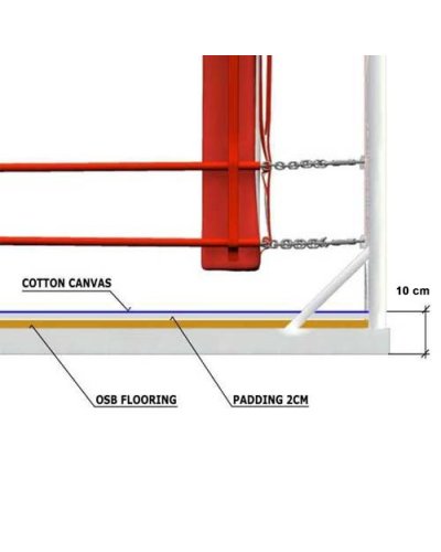 Training Ring, Saman, Supreme, 6x6m, 4 soros
