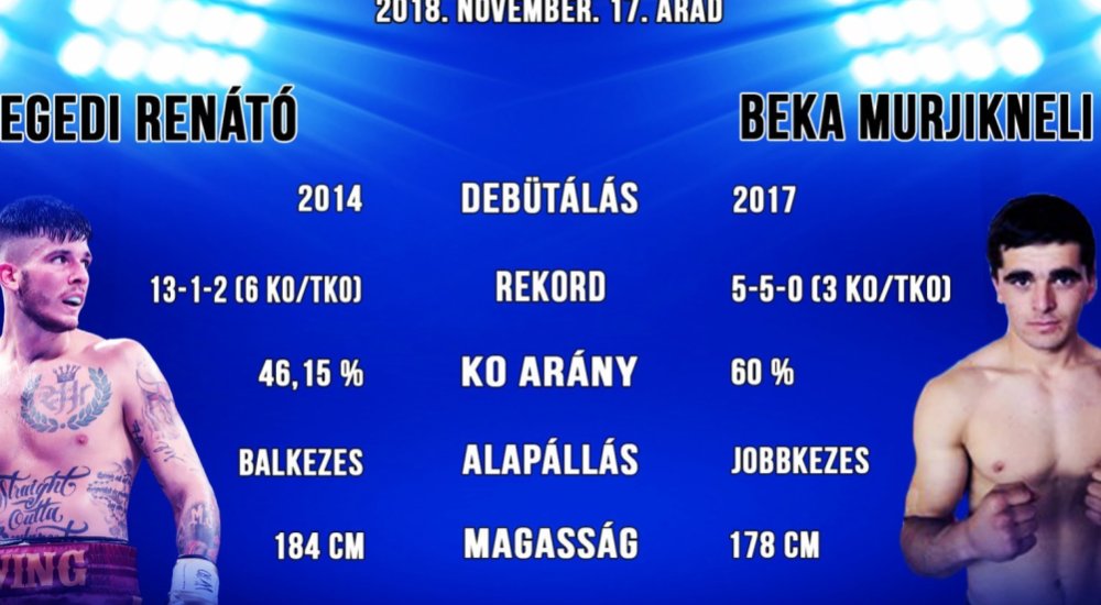 Ewing győzelmet vár magától