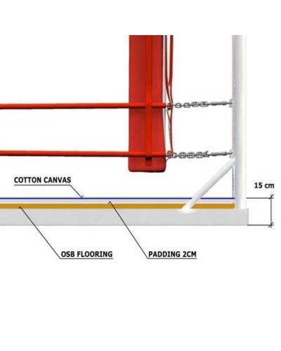 Training Ring, Saman, Supreme, 5x5m, 3 soros