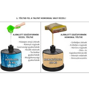 Dummy baba, Saman, Totem XL