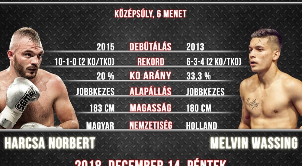 Harcsa, Darmos és Urbán is győzelmet vár