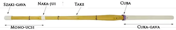 Shinai, bambusz